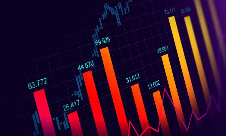 Forex live rate