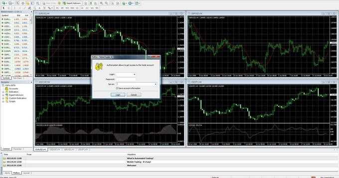 Fitur-fitur Khusus dalam Login Forex yang Patut Diperhatikan