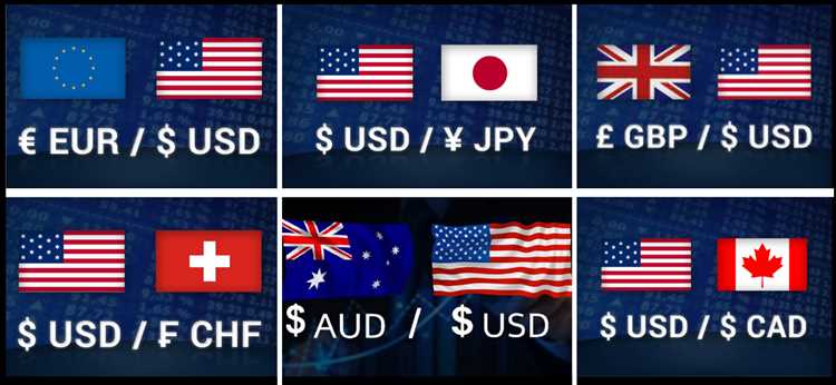 Forex major pairs