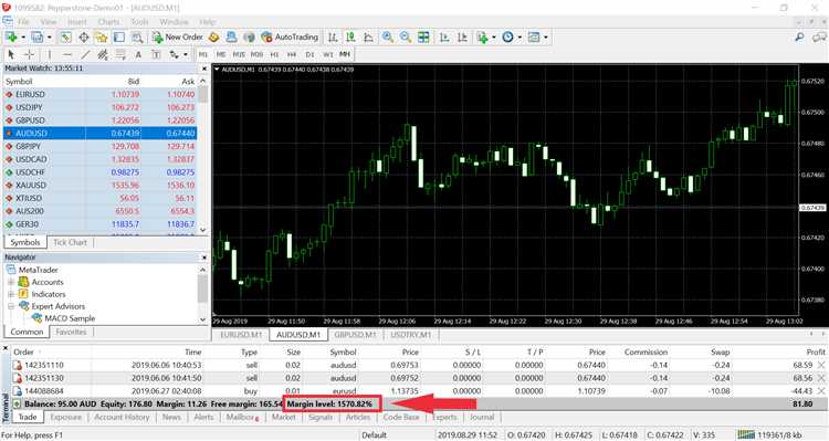 Pentingnya Memahami Margin Call dalam Trading Forex