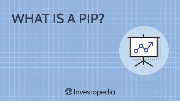 Mengapa Pips Penting dalam Trading Forex?