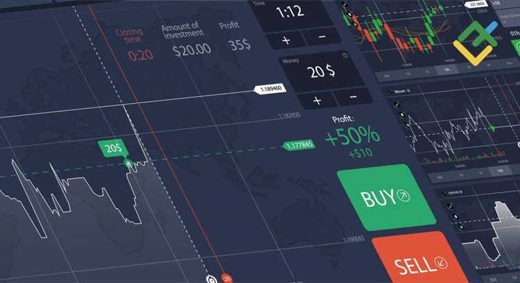 Forex platform