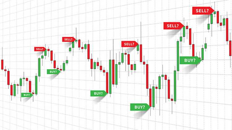 Forex signal free