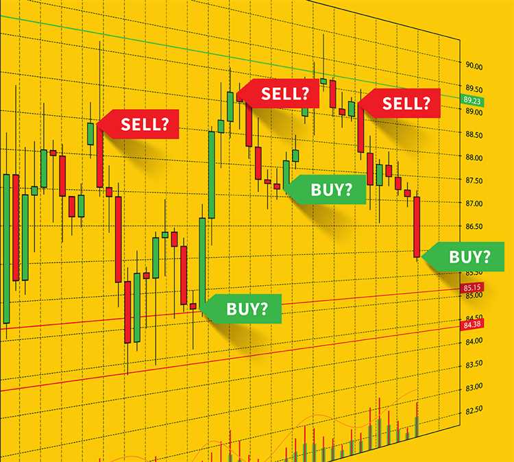 1. Mengabaikan Analisis Fundamental