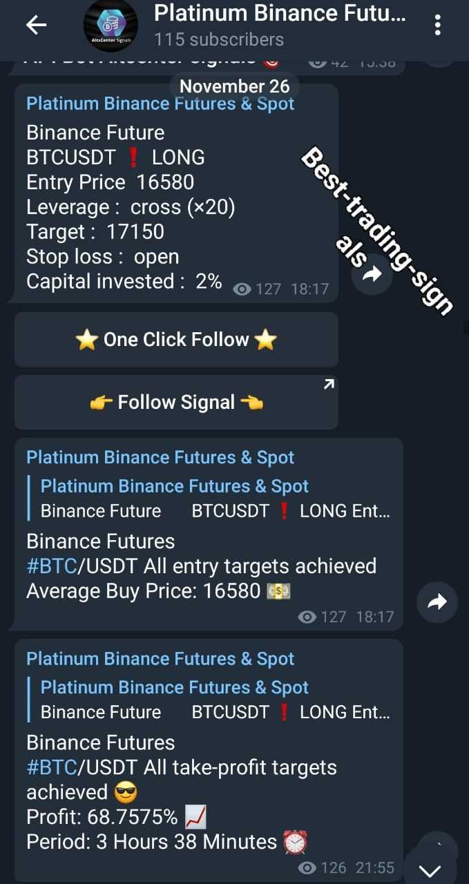 Analisis Market Forex Terpercaya dari Sinyal Forex Telegram