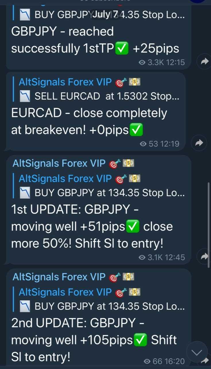 Mengapa Memilih Sinyal Forex Telegram untuk Analisis Pasar