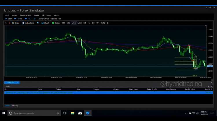 Faktor-Faktor yang Harus Diperhatikan saat Memilih Platform Trading Forex yang Optimal