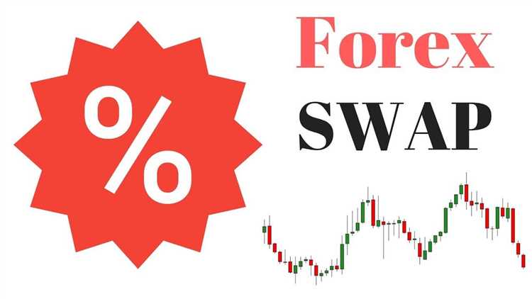 Forex swap