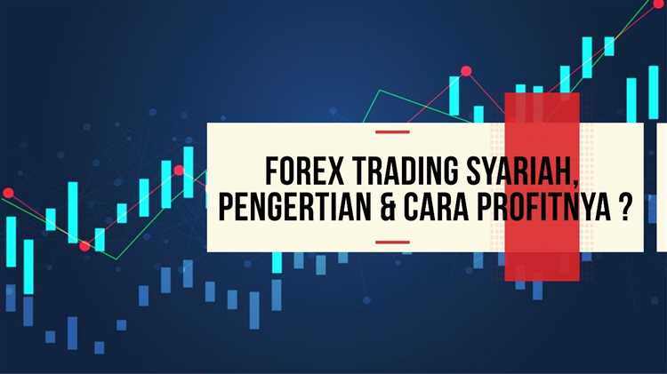 Strategi Manajemen Risiko dalam Forex Syariah: Mengurangi Kerugian dan Maksimalkan Keuntungan