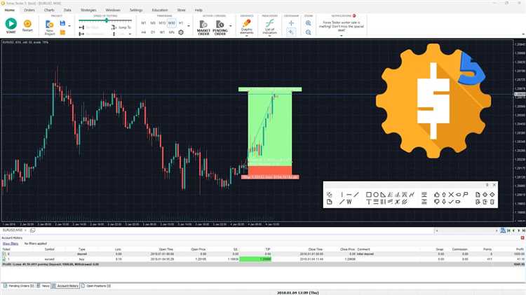 Platform Forex Tester: Alat Uji Perdagangan Terbaik bagi Pelaku Industri di Indonesia