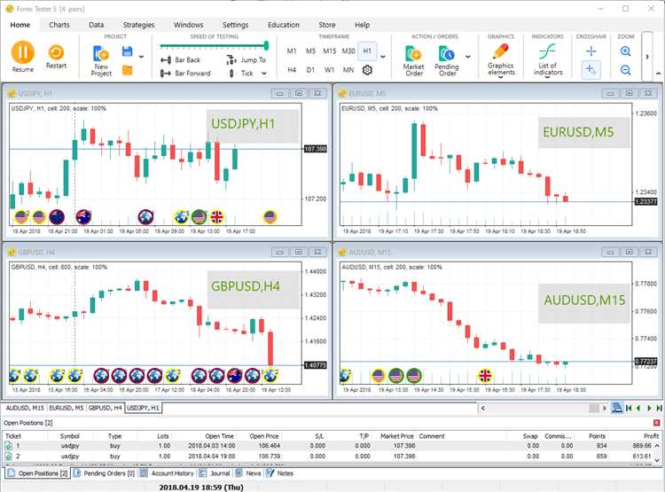 Cara memperoleh akses ke versi demo gratis Forex Tester