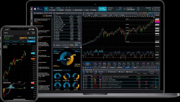 Belajar Analisis Pasar dalam Trading Forex