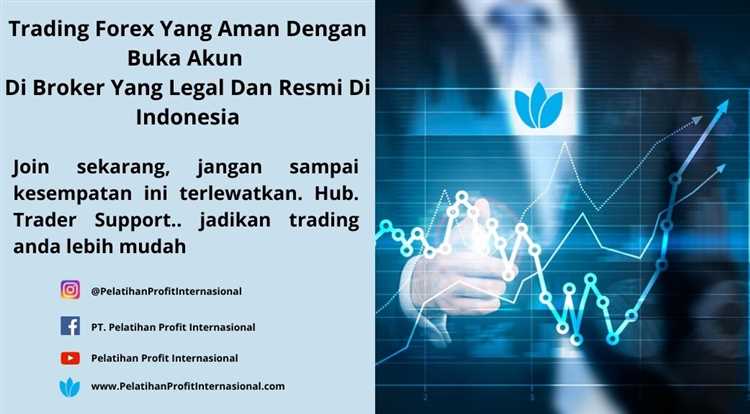 Bagaimana Cara Menentukan Broker Forex yang Sah dan Terpercaya?