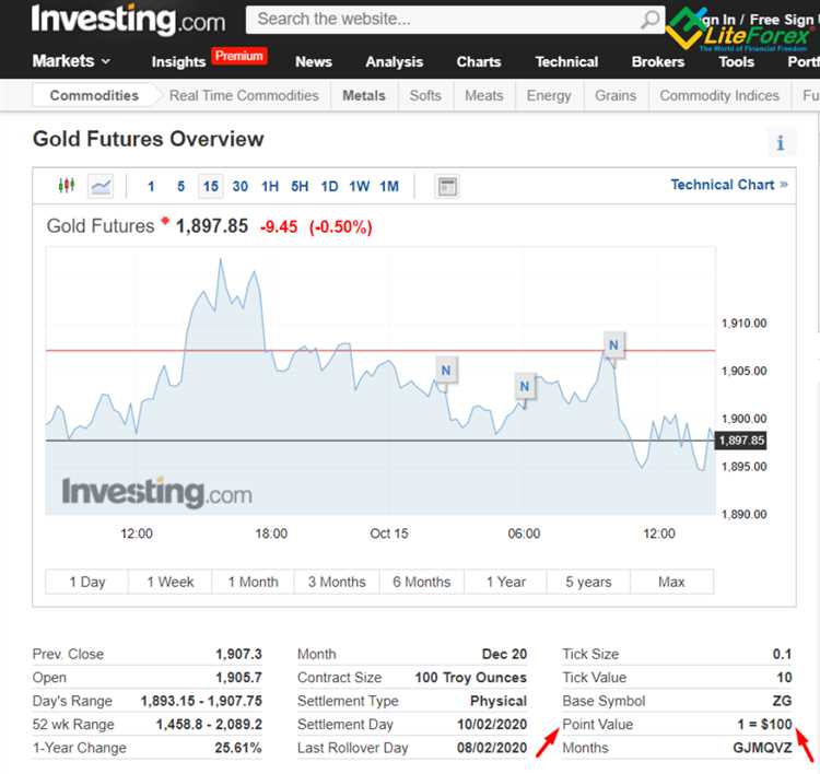 Bagaimana Forum Diskusi Mengatasi Informasi Salah tentang Hamber Forex?