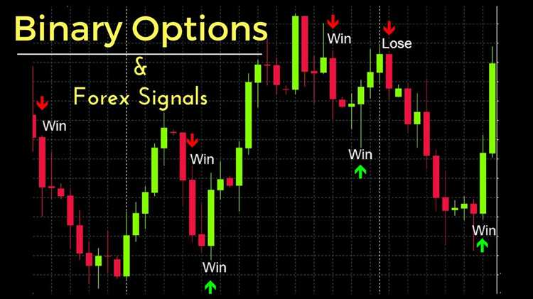 Franco’s binary options trading signals