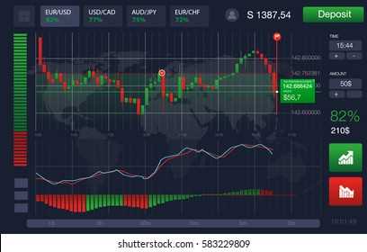 Belajar Bagaimana Binary Options Bekerja dan Berpotensi Menghasilkan Keuntungan