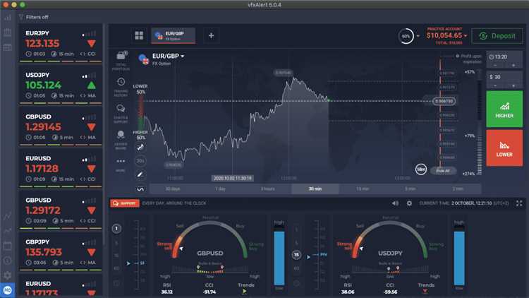 Free binary options signals software download