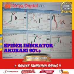 Peluang keuntungan besar dengan Hawk1 forex