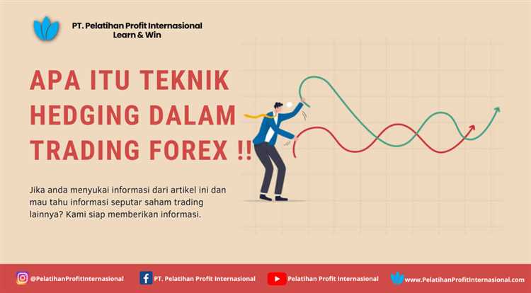 Faktor-faktor yang Berpengaruh dalam Keputusan Hedging Forex