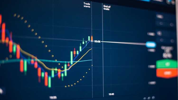 Strategi Menghasilkan Uang dengan Binary Options