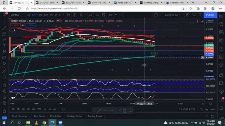 Hfx binary options