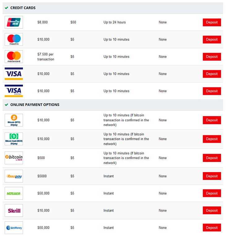 Membangun Rencana Trading yang Sukses: Langkah-langkah Penting yang Harus Diperhatikan