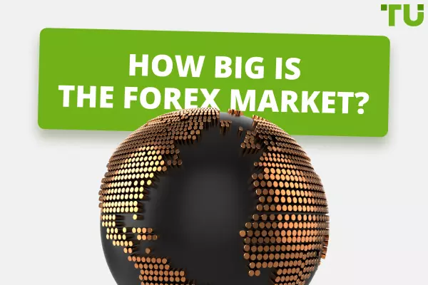 How big is the forex market