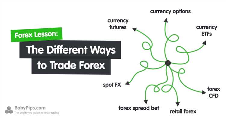 How can i trade forex