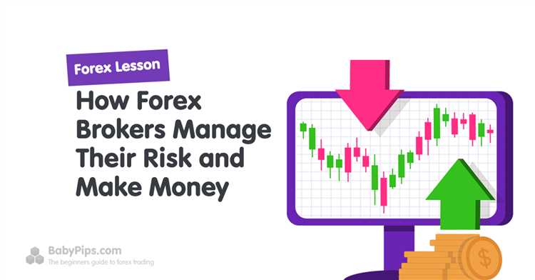 How do forex brokers make money