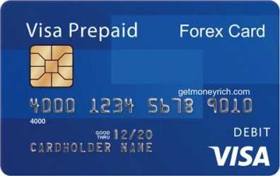 How do forex cards work