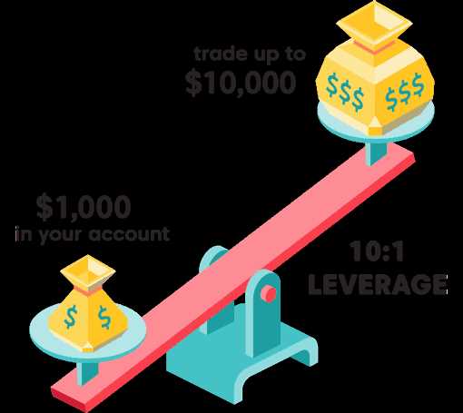 Strategi yang Efektif dalam Menggunakan Leverage Forex