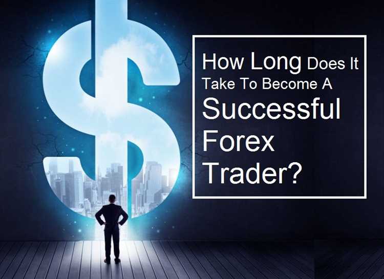 How long does it take to be profitable in forex