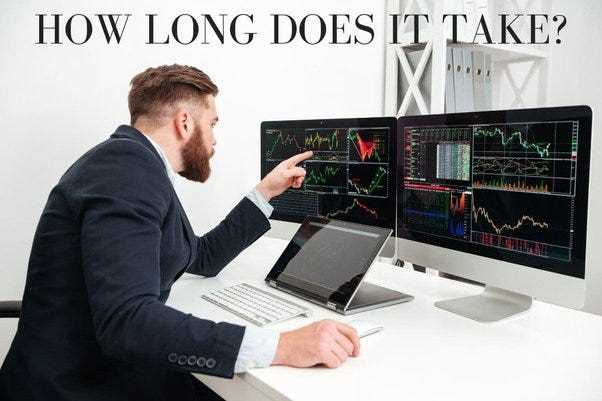 Strategi Efektif untuk Meningkatkan Pembelajaran Forex