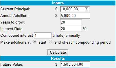 1. Mempelajari Dasar-dasar Trading Forex