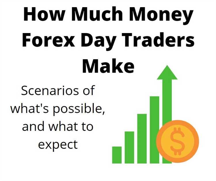 Tips untuk Meningkatkan Pendapatan Anda sebagai Pelaku Trading Forex