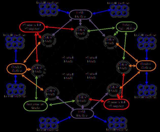 Cara Membuka Akun Trading Forex Online