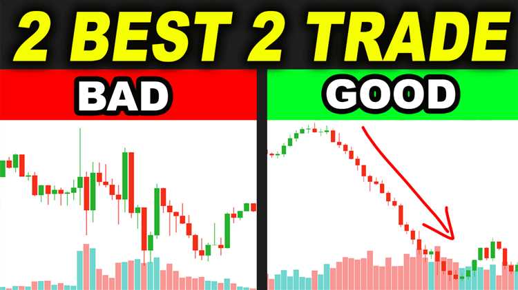 How to be good at forex trading