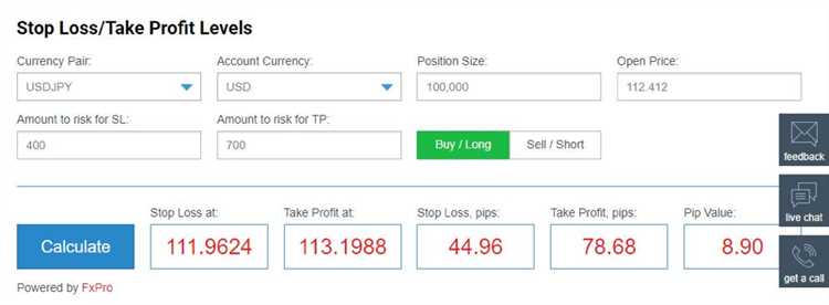 How to calculate forex leverage