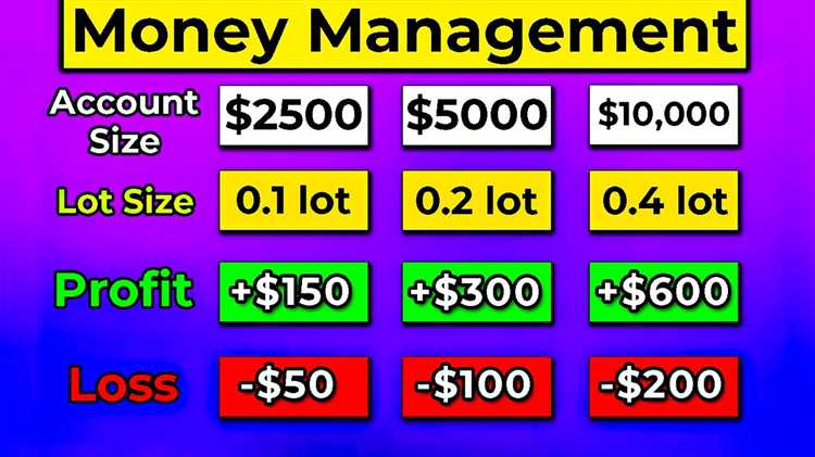 Mengenali dan Mengelola Risiko Sistemik dalam Trading Forex