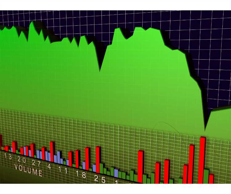 How to calculate volume in forex trading