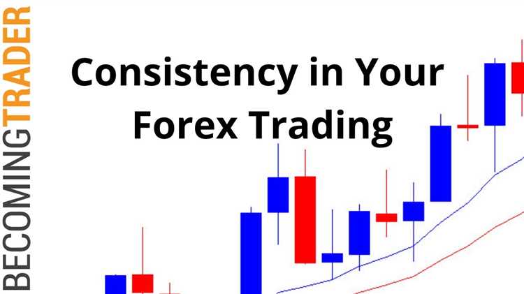 How to deal in forex trading
