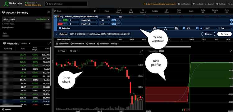 How to enable forex on td ameritrade