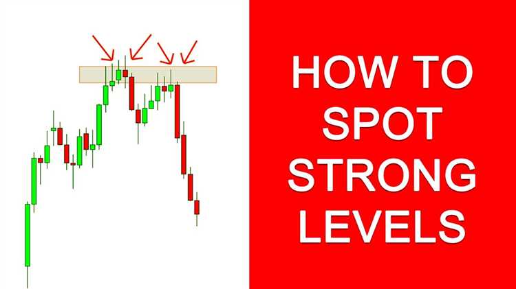 Menggunakan Pivot Point sebagai Acuan Level Kunci