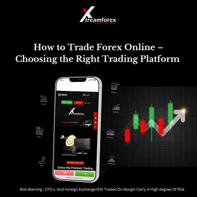 Manfaatkan analisis teknikal untuk mendorong pengambilan keputusan trading yang cerdas