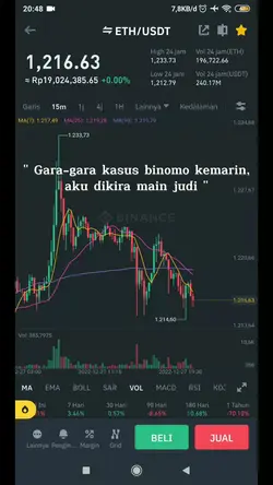 Penerapan Strategi Trading dengan Robot Forex di Android