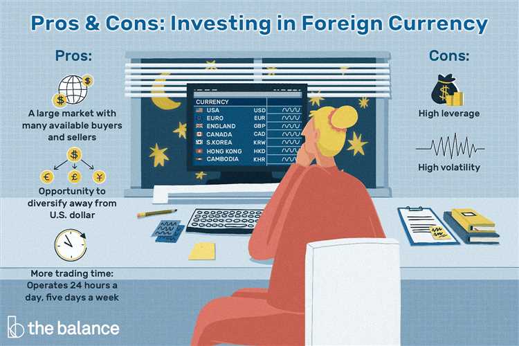 How to invest in forex