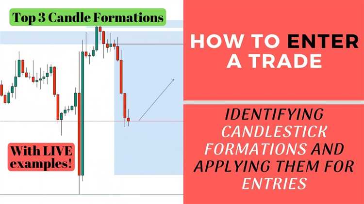 Menentukan Position Sizing dalam Trading Forex