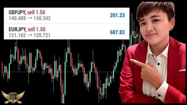 Tips Memilih Broker Forex Terpercaya