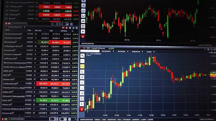 How to market forex trading