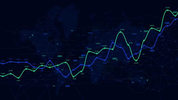 Gunakan Platform Perdagangan yang Menyesuaikan dengan Kebutuhan Anda